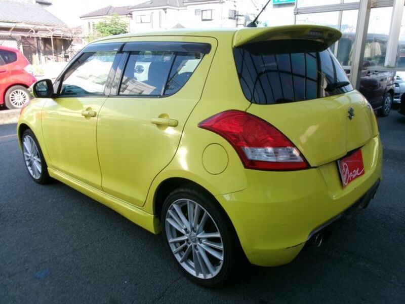 SWIFT