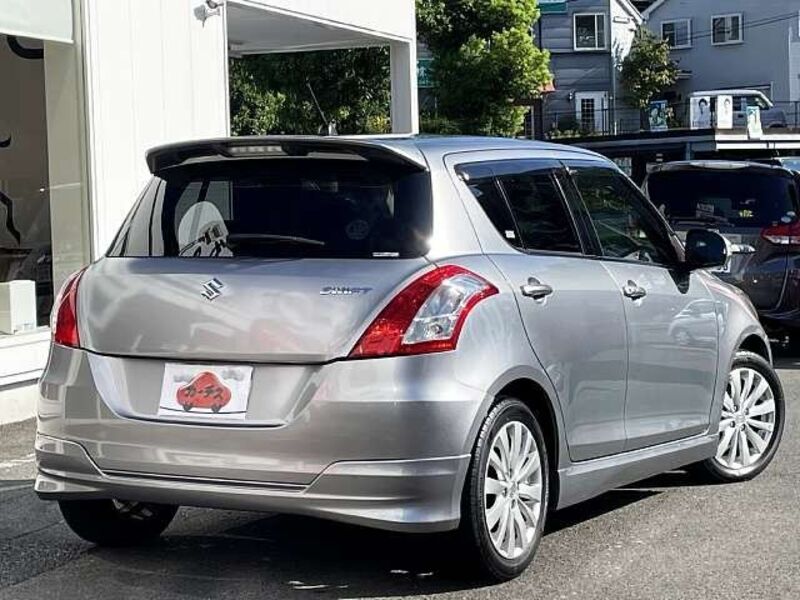 SWIFT