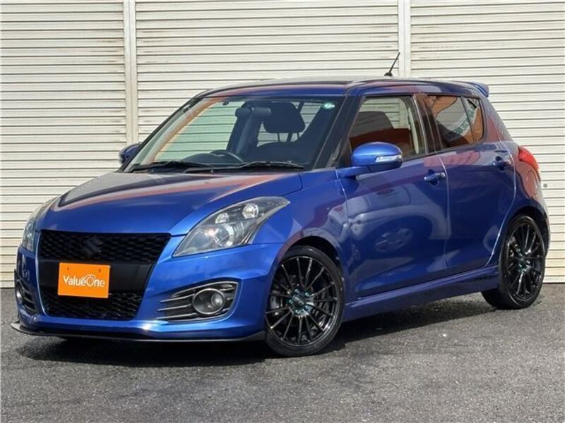 SWIFT