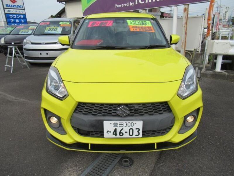 SWIFT