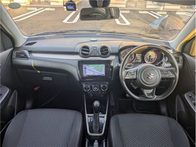 SWIFT