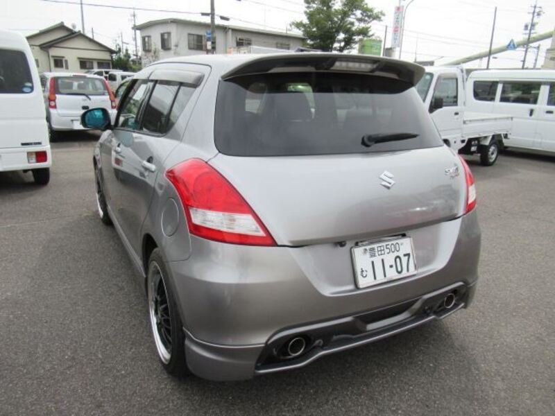SWIFT