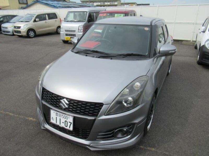 SWIFT