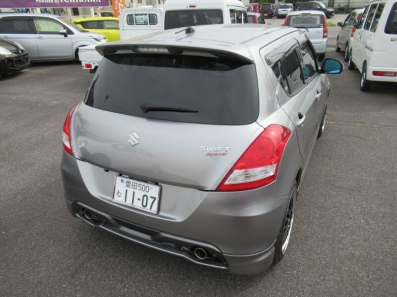 SWIFT