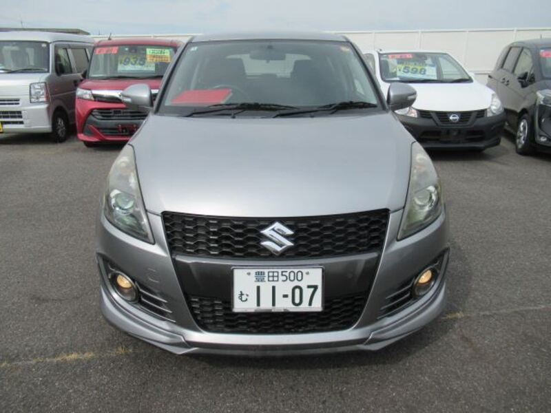 SWIFT