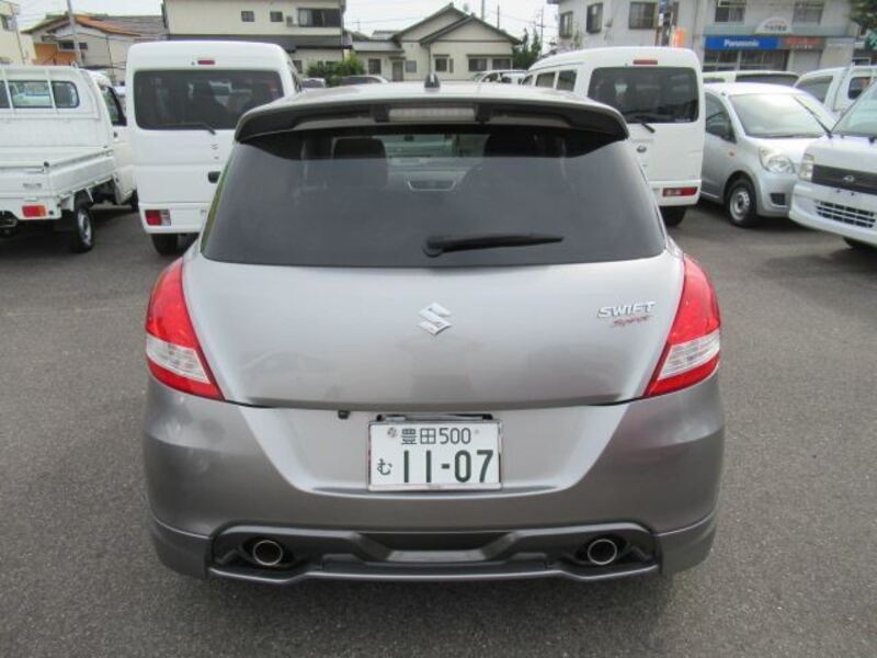 SWIFT