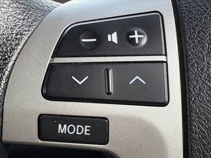 VOXY
