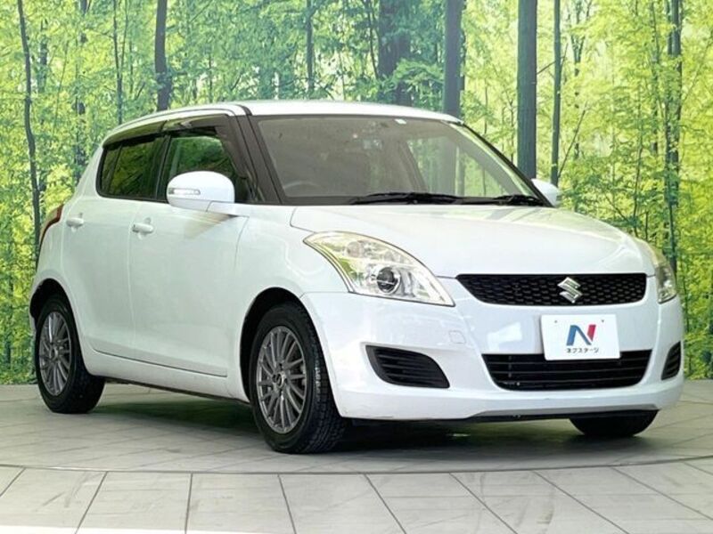 SWIFT