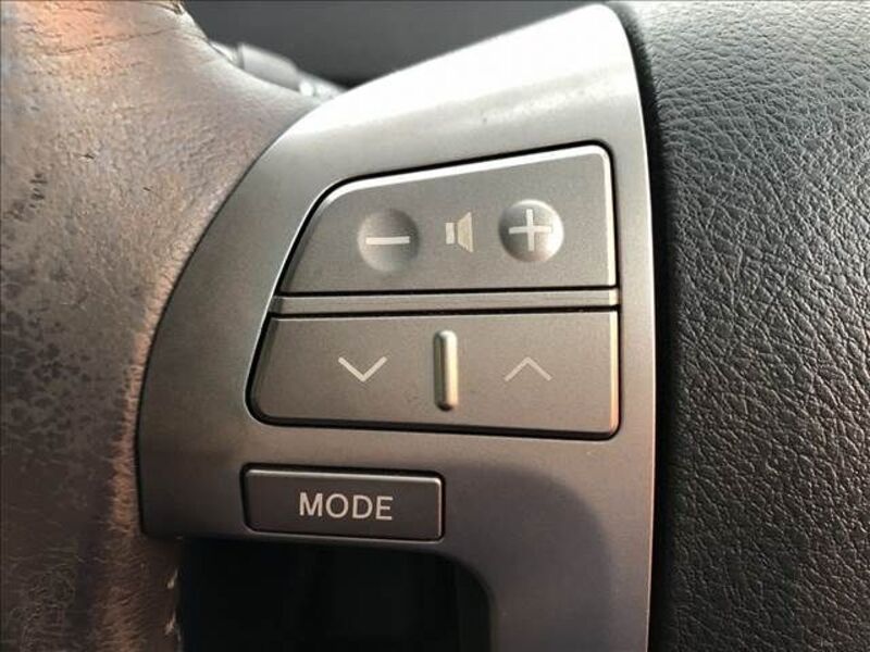 VOXY