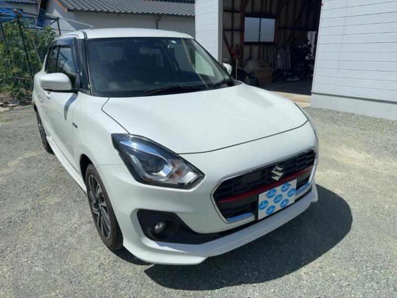 SWIFT