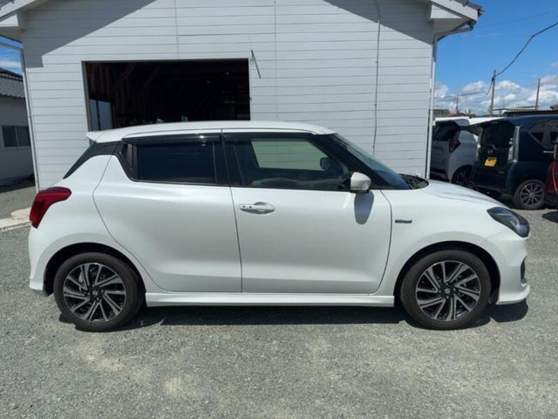 SWIFT