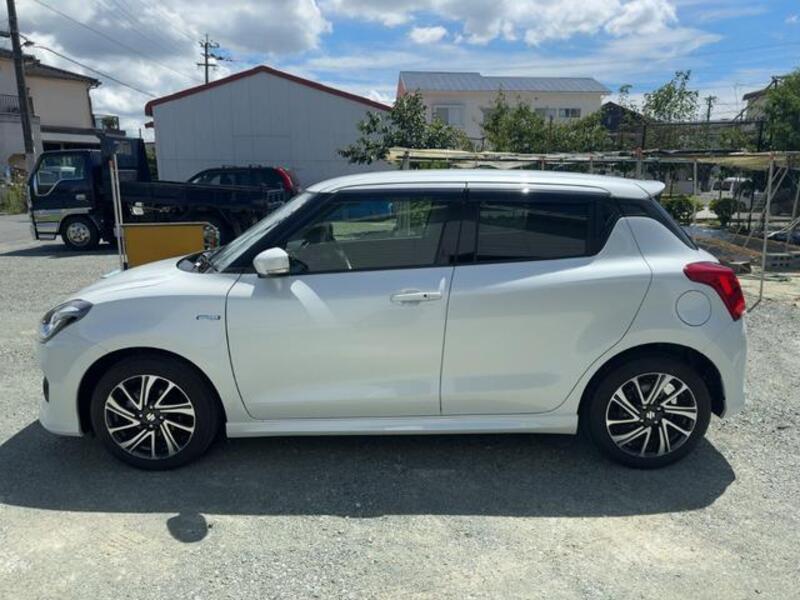 SWIFT
