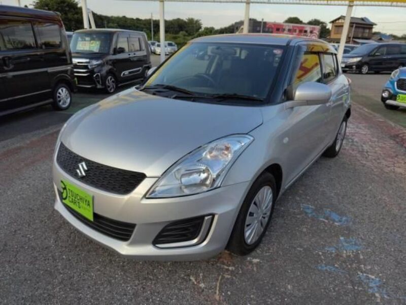 SWIFT