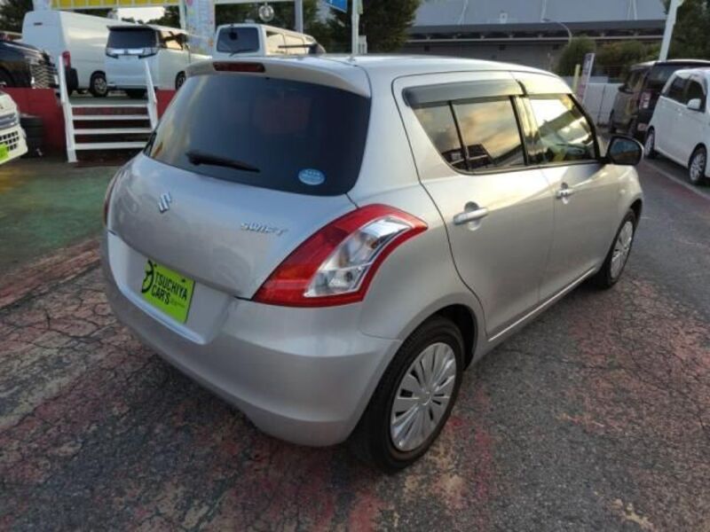 SWIFT