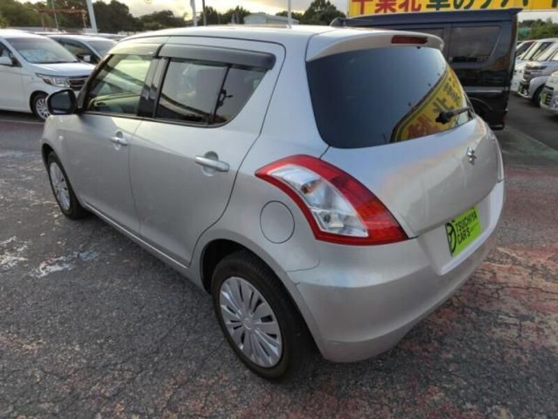 SWIFT