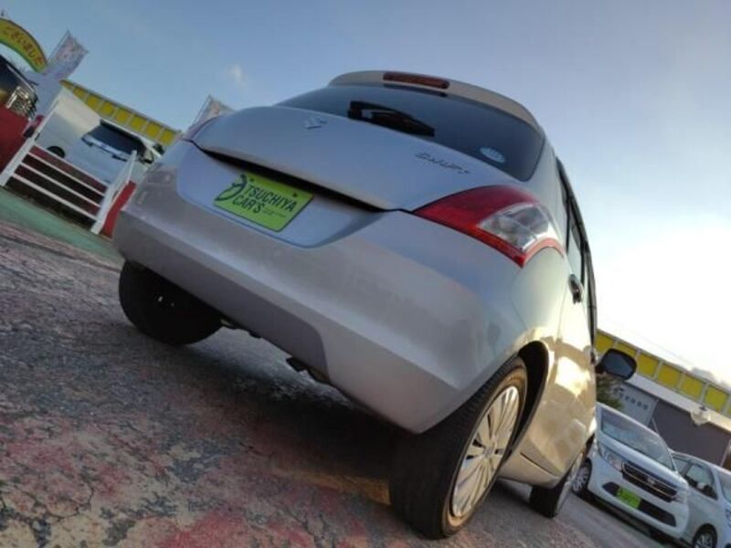 SWIFT