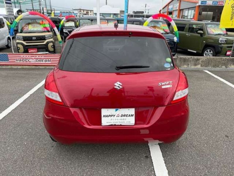 SWIFT