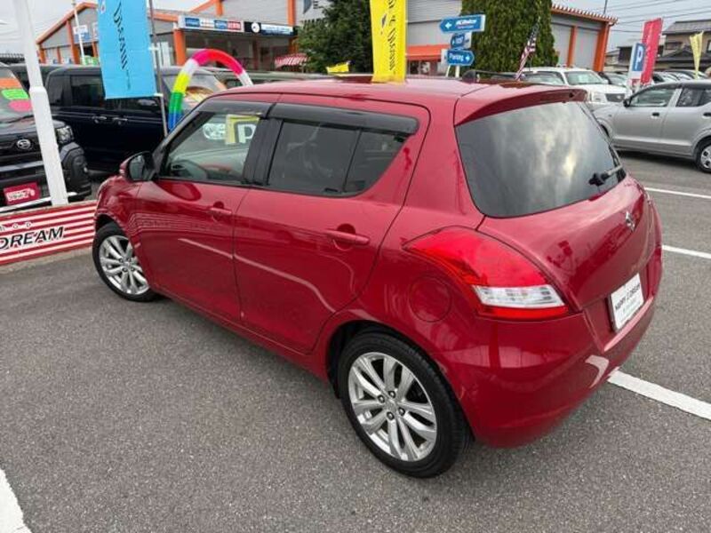 SWIFT