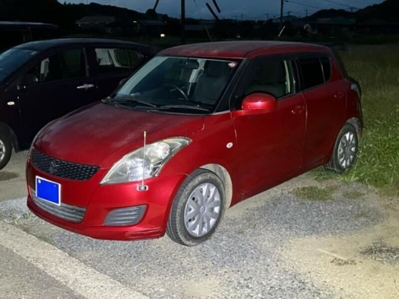 SWIFT