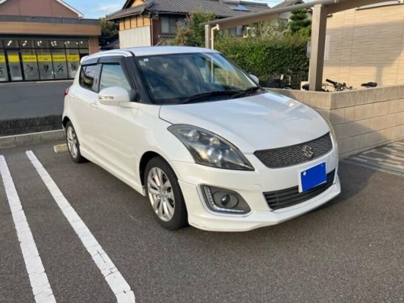 SWIFT