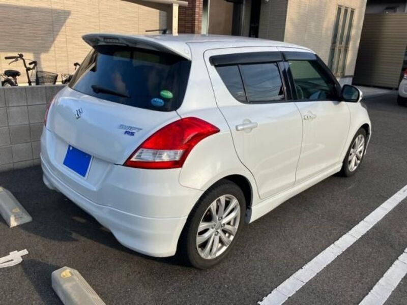 SWIFT
