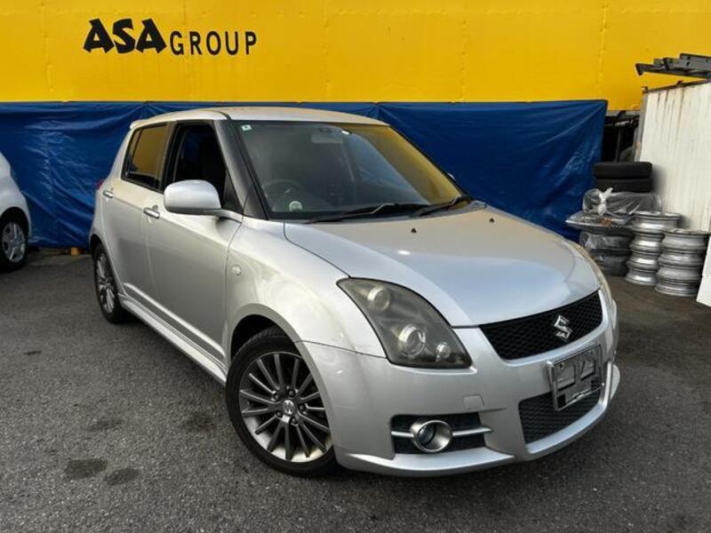 SWIFT