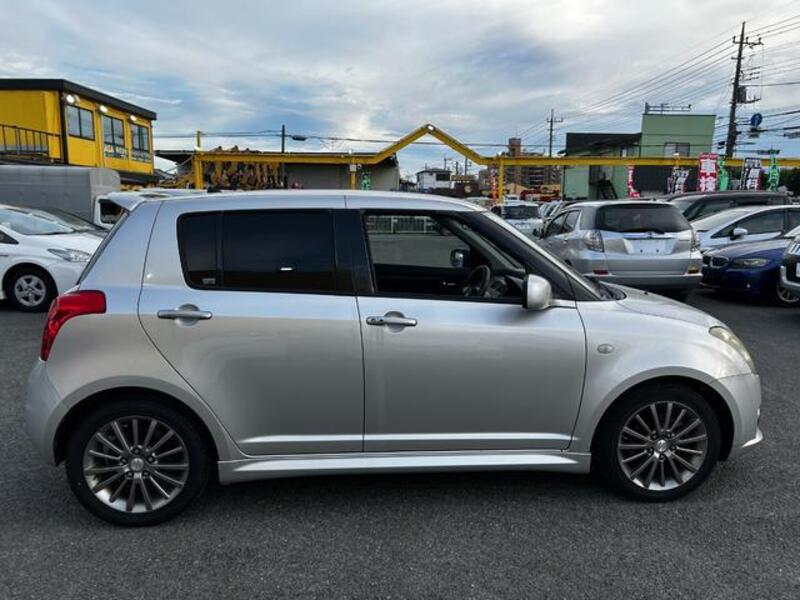 SWIFT