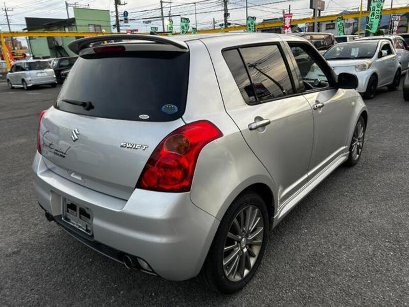 SWIFT