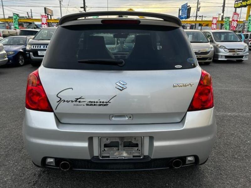 SWIFT