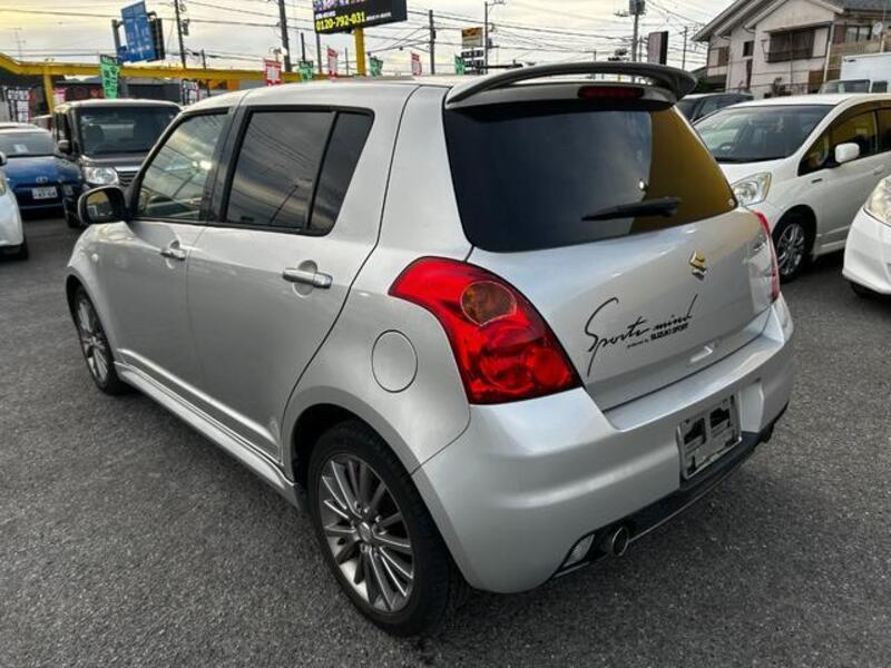 SWIFT