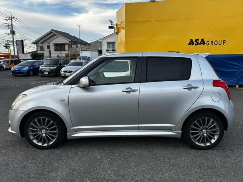 SWIFT