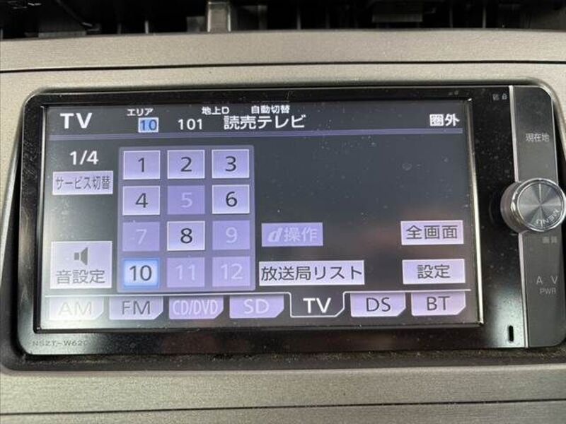PRIUS