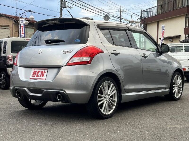 SWIFT