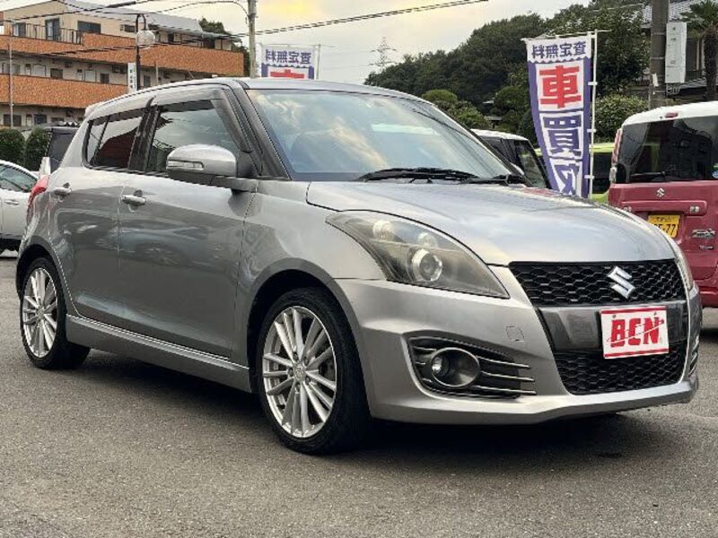 SWIFT