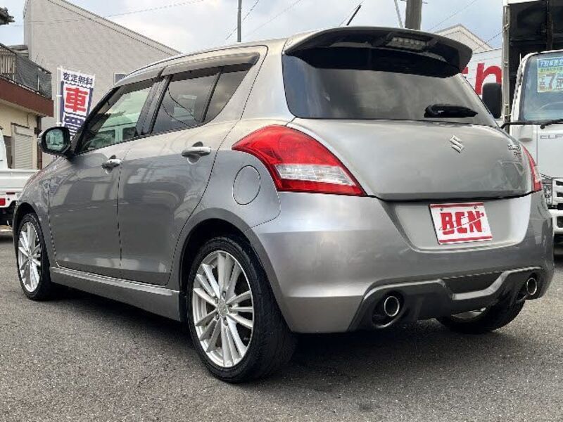 SWIFT