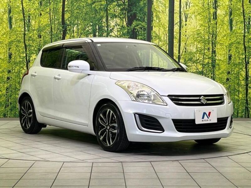 SWIFT