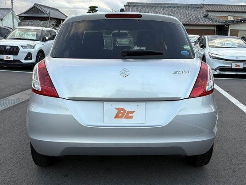 SWIFT
