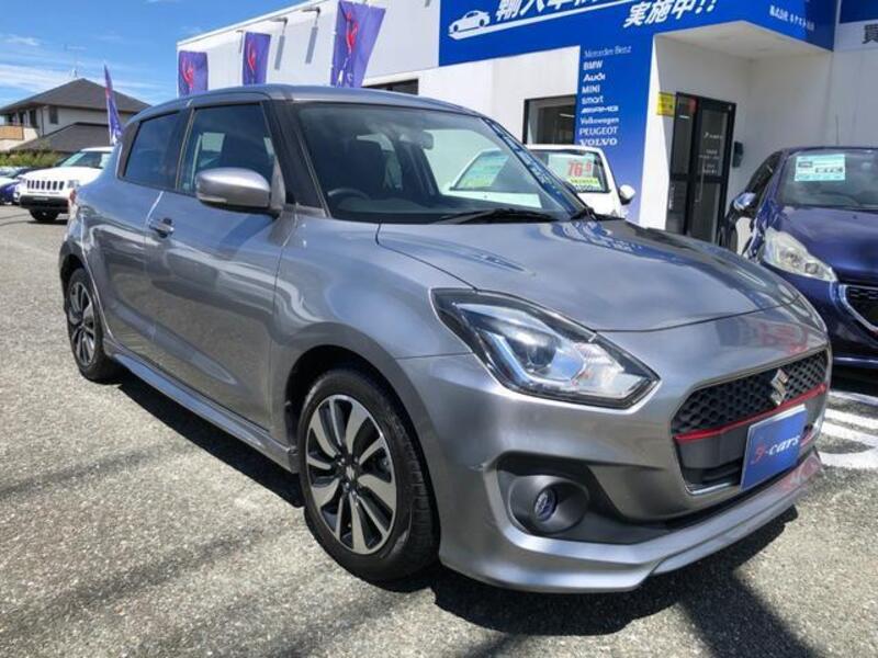 SWIFT