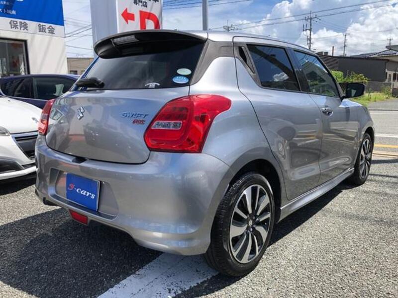 SWIFT