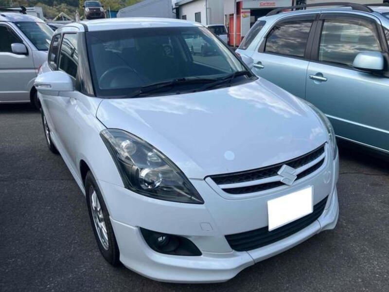 SWIFT