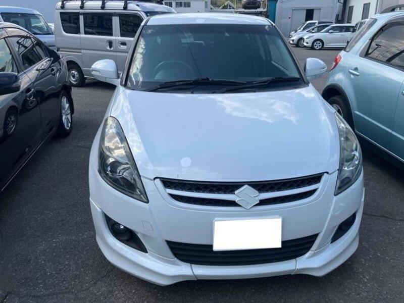 SWIFT
