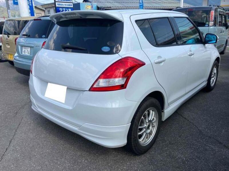 SWIFT