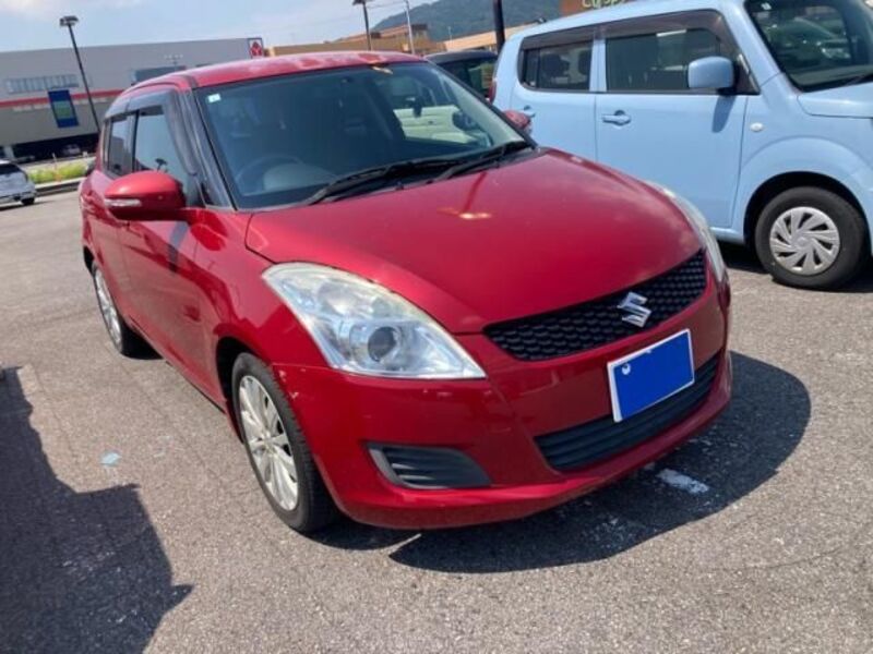 SWIFT
