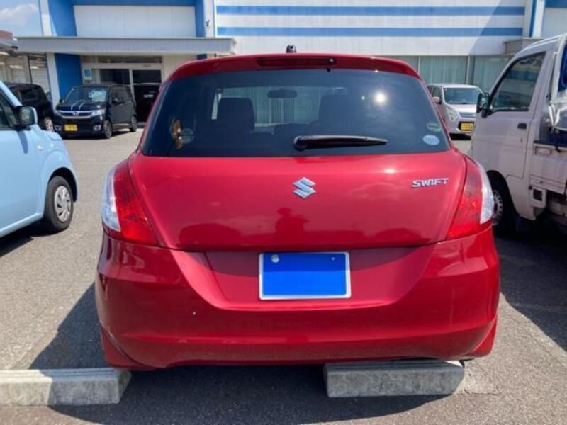 SWIFT