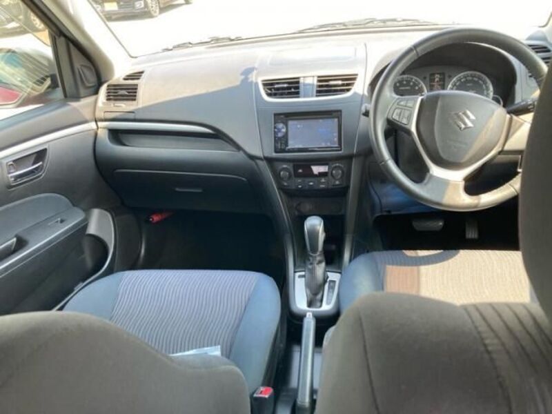 SWIFT