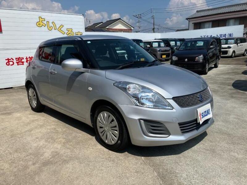 SWIFT