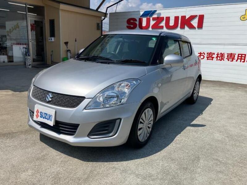 SWIFT