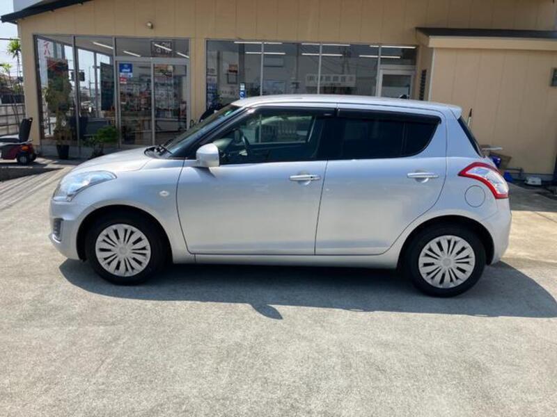 SWIFT