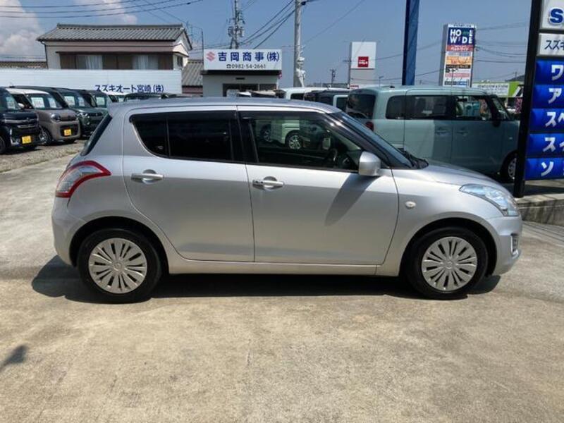 SWIFT