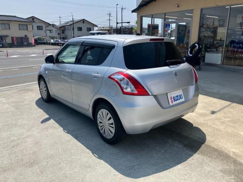 SWIFT